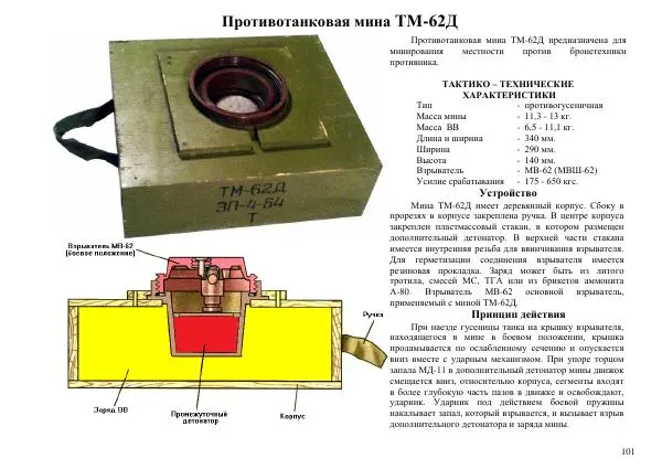  Автор неизвестен - Информационно-справочный материал по инженерным боеприпасам - Страница № 101