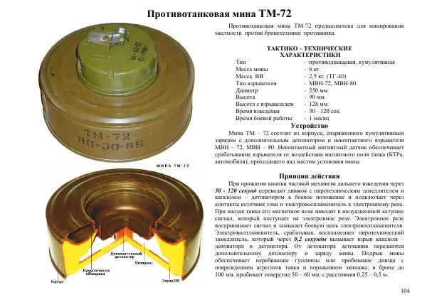  Автор неизвестен - Информационно-справочный материал по инженерным боеприпасам - Страница № 104