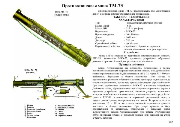  Автор неизвестен - Информационно-справочный материал по инженерным боеприпасам - Страница № 107