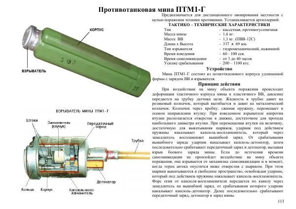  Автор неизвестен - Информационно-справочный материал по инженерным боеприпасам - Страница № 113