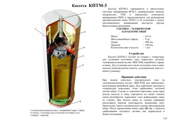  Автор неизвестен - Информационно-справочный материал по инженерным боеприпасам - Страница № 115