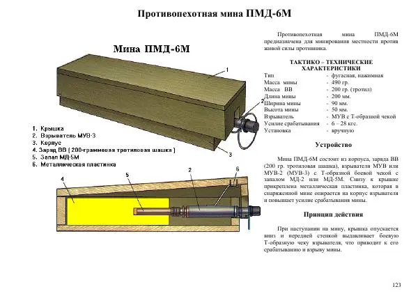  Автор неизвестен - Информационно-справочный материал по инженерным боеприпасам - Страница № 123