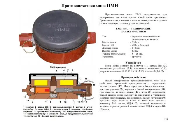  Автор неизвестен - Информационно-справочный материал по инженерным боеприпасам - Страница № 124