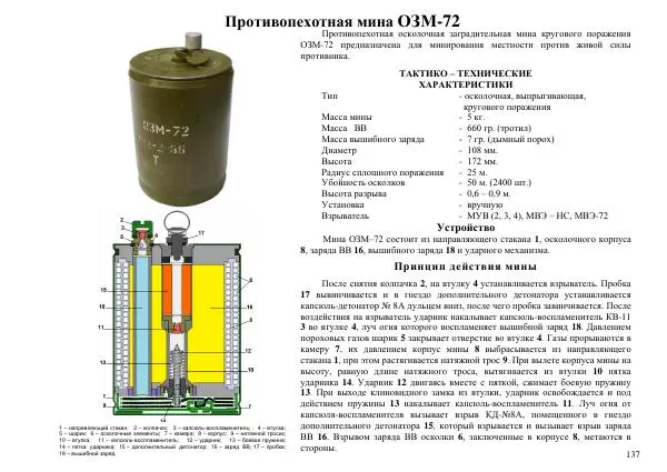  Автор неизвестен - Информационно-справочный материал по инженерным боеприпасам - Страница № 137