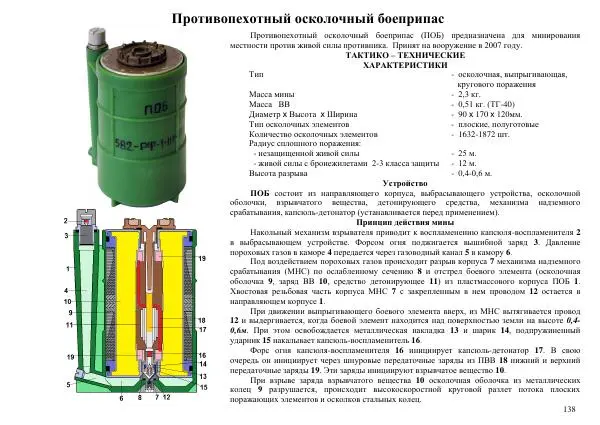  Автор неизвестен - Информационно-справочный материал по инженерным боеприпасам - Страница № 138