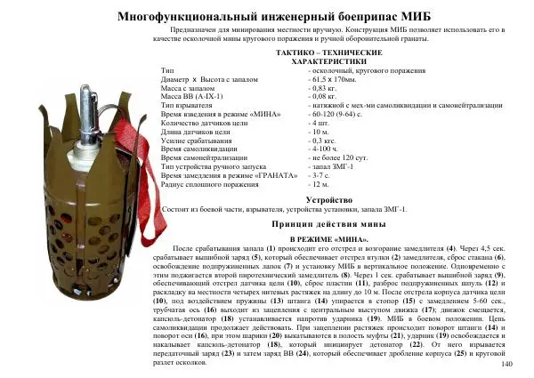  Автор неизвестен - Информационно-справочный материал по инженерным боеприпасам - Страница № 140