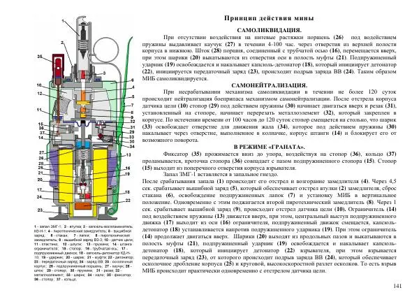  Автор неизвестен - Информационно-справочный материал по инженерным боеприпасам - Страница № 141