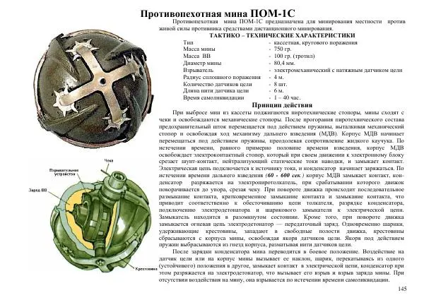  Автор неизвестен - Информационно-справочный материал по инженерным боеприпасам - Страница № 145