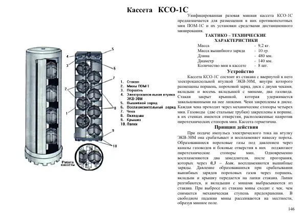  Автор неизвестен - Информационно-справочный материал по инженерным боеприпасам - Страница № 146