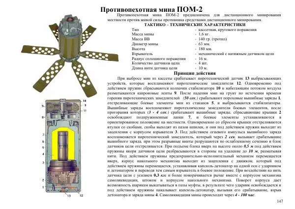  Автор неизвестен - Информационно-справочный материал по инженерным боеприпасам - Страница № 147