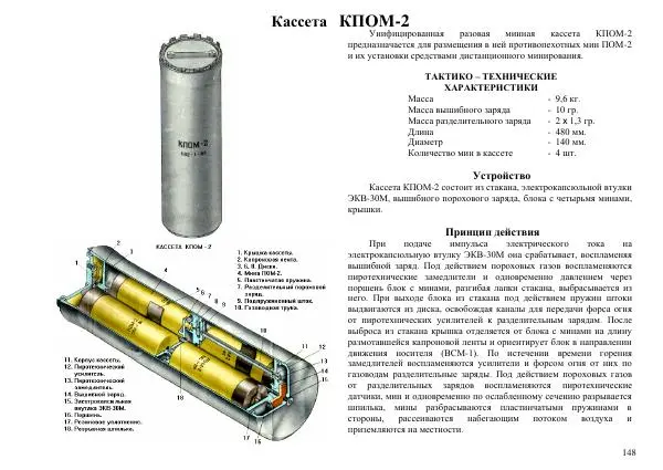  Автор неизвестен - Информационно-справочный материал по инженерным боеприпасам - Страница № 148