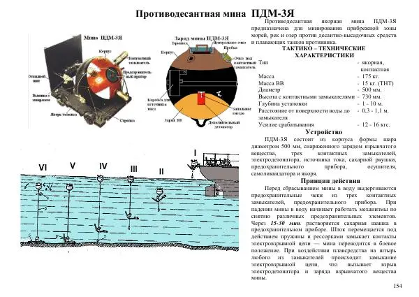  Автор неизвестен - Информационно-справочный материал по инженерным боеприпасам - Страница № 154