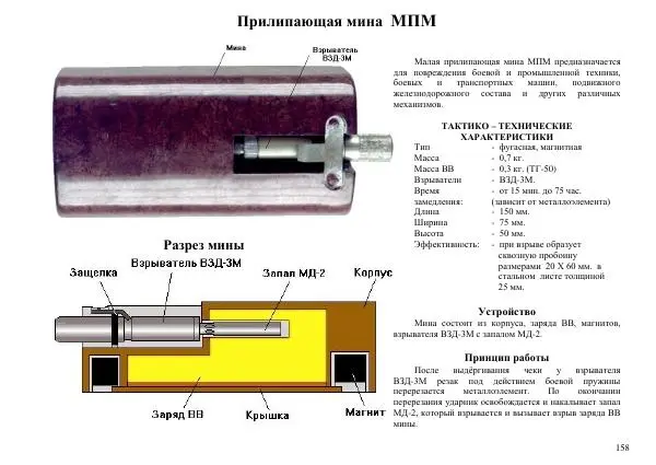  Автор неизвестен - Информационно-справочный материал по инженерным боеприпасам - Страница № 158