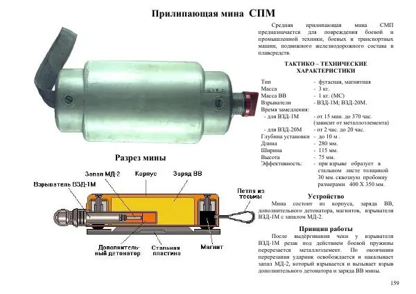  Автор неизвестен - Информационно-справочный материал по инженерным боеприпасам - Страница № 159