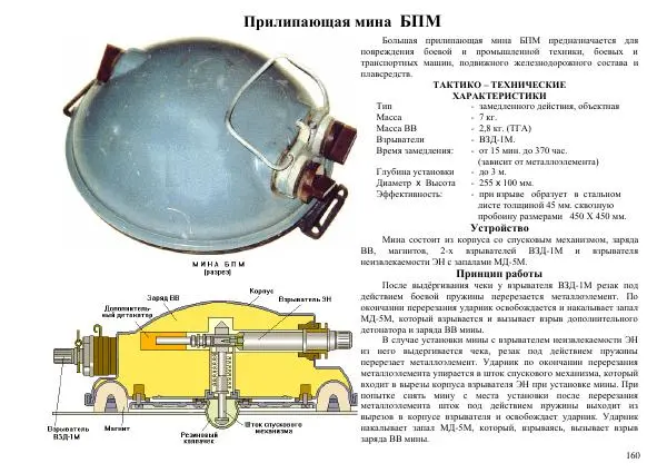  Автор неизвестен - Информационно-справочный материал по инженерным боеприпасам - Страница № 160