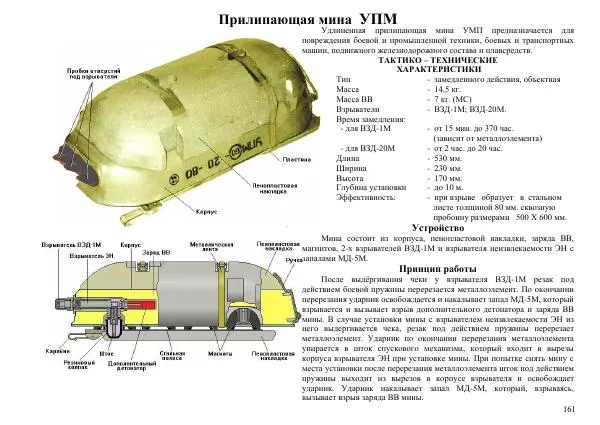  Автор неизвестен - Информационно-справочный материал по инженерным боеприпасам - Страница № 161