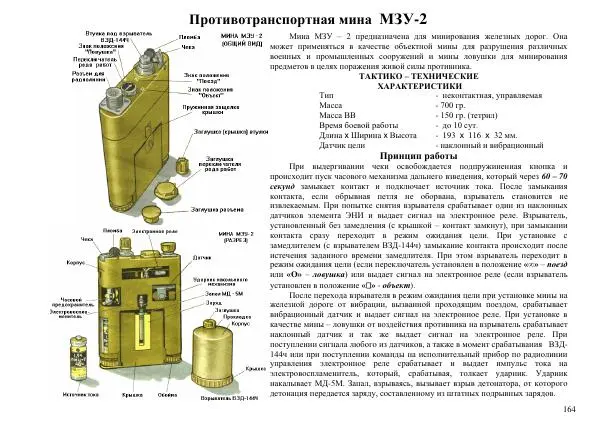  Автор неизвестен - Информационно-справочный материал по инженерным боеприпасам - Страница № 164