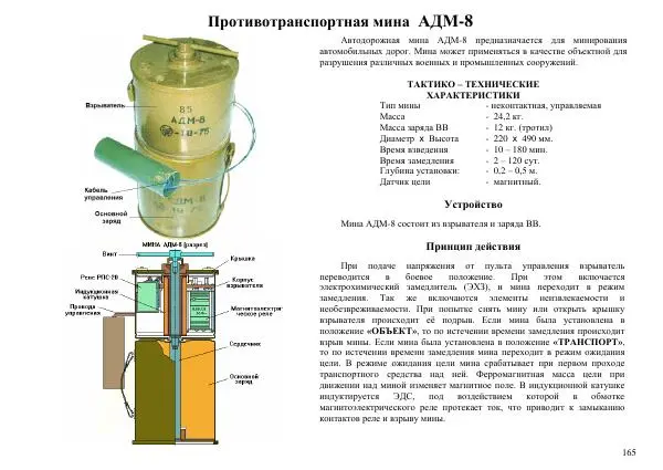  Автор неизвестен - Информационно-справочный материал по инженерным боеприпасам - Страница № 165