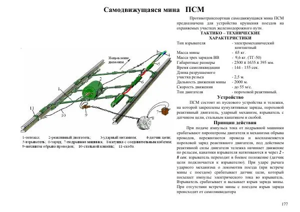  Автор неизвестен - Информационно-справочный материал по инженерным боеприпасам - Страница № 177