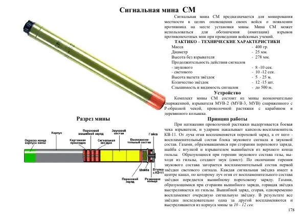  Автор неизвестен - Информационно-справочный материал по инженерным боеприпасам - Страница № 178