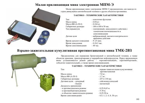  Автор неизвестен - Информационно-справочный материал по инженерным боеприпасам - Страница № 180