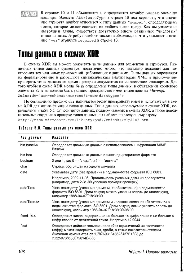 Деван Шеперд - Освой самостоятельно XML за 21 день - Страница № 107