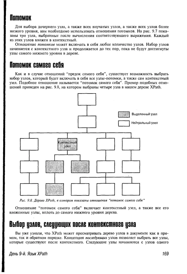 Деван Шеперд - Освой самостоятельно XML за 21 день - Страница № 167