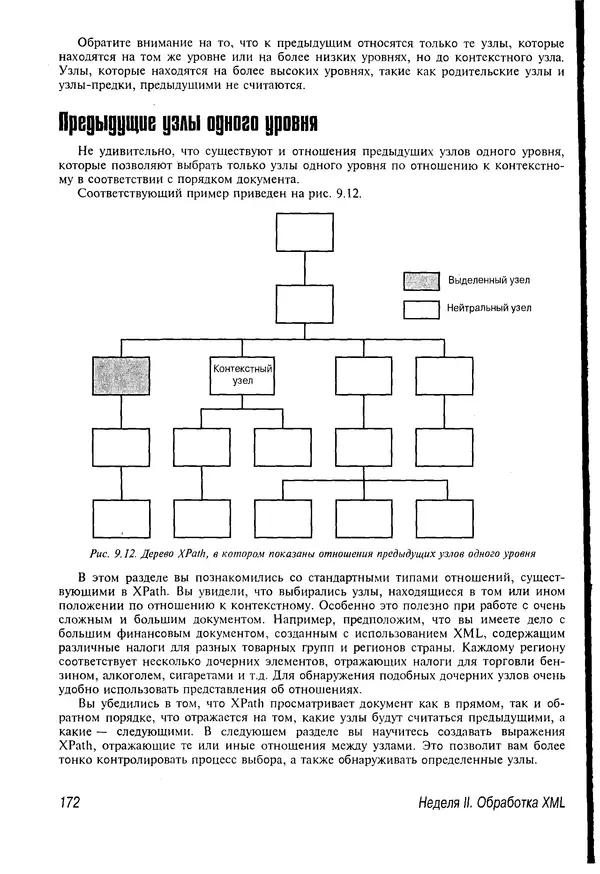 Деван Шеперд - Освой самостоятельно XML за 21 день - Страница № 170
