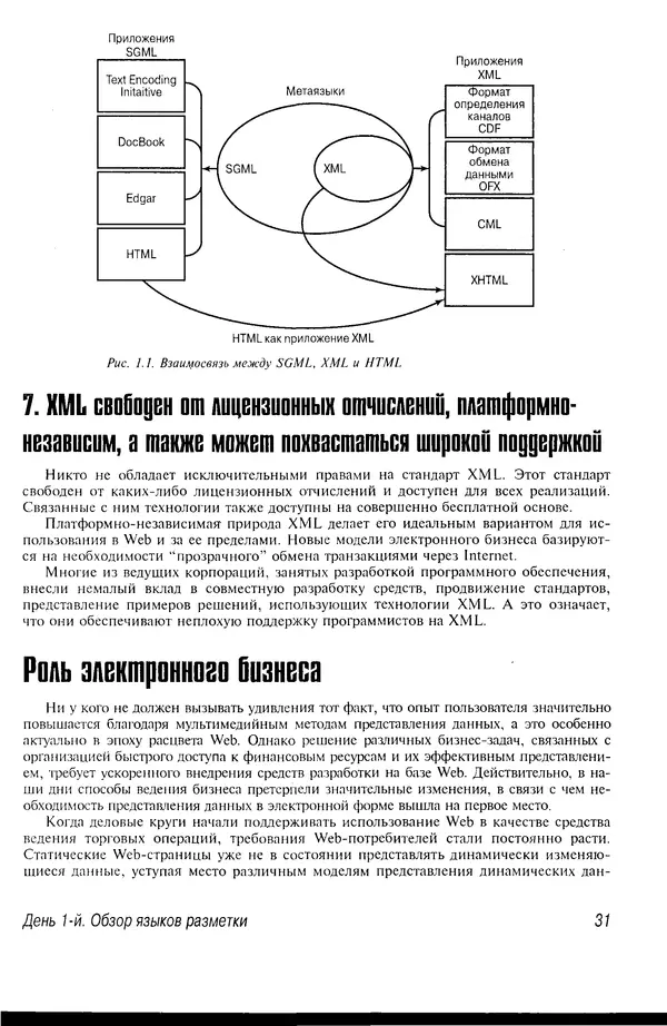 Деван Шеперд - Освой самостоятельно XML за 21 день - Страница № 30
