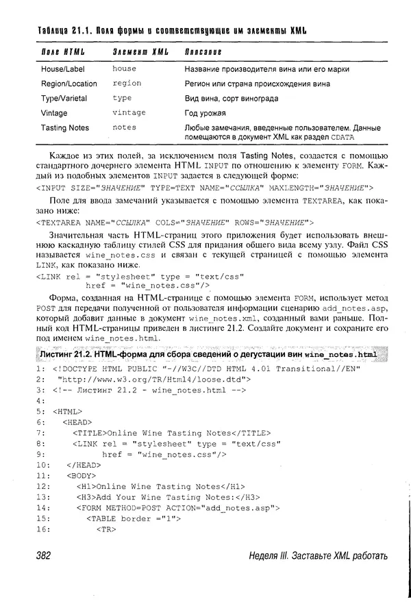 Деван Шеперд - Освой самостоятельно XML за 21 день - Страница № 373