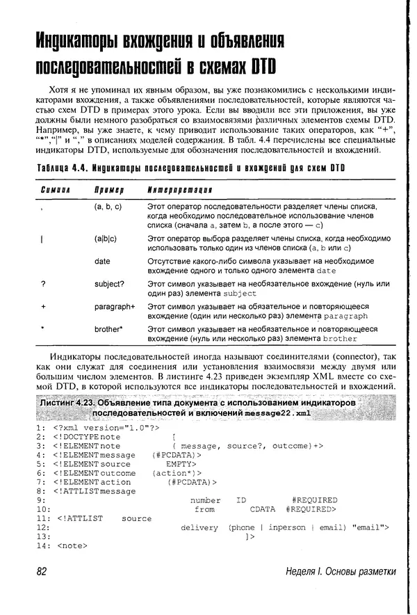 Деван Шеперд - Освой самостоятельно XML за 21 день - Страница № 81