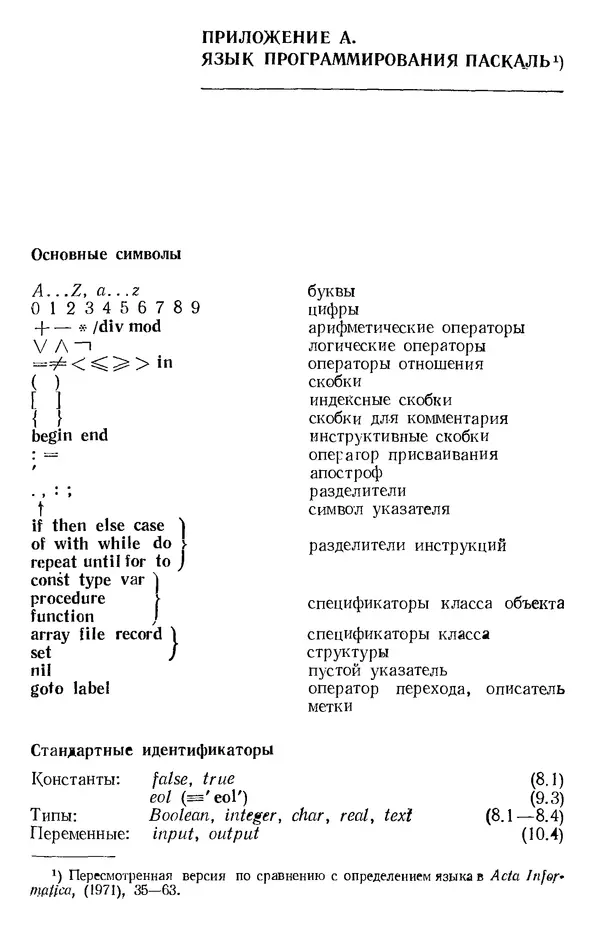 Никлаус Вирт - Систематическое программирование. Введение - Страница № 170