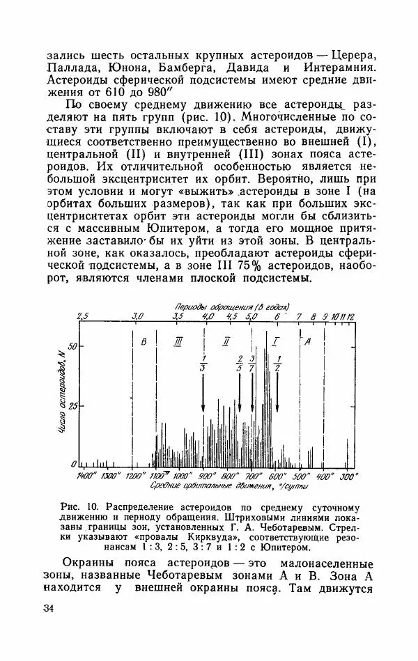 Алла Симоненко - Пояс астероидов - Страница № 36