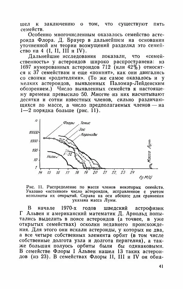 Алла Симоненко - Пояс астероидов - Страница № 43