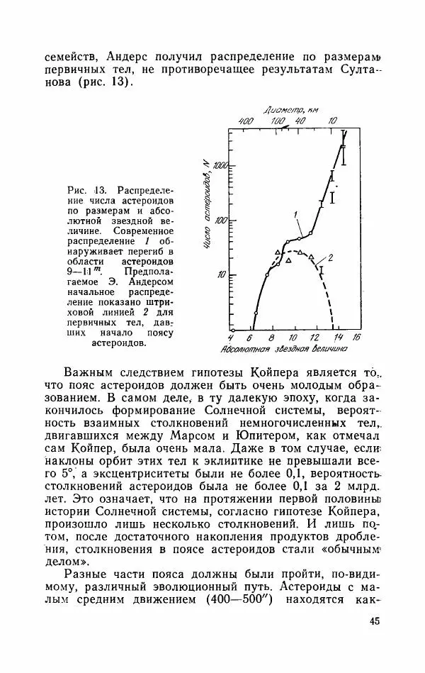 Алла Симоненко - Пояс астероидов - Страница № 47