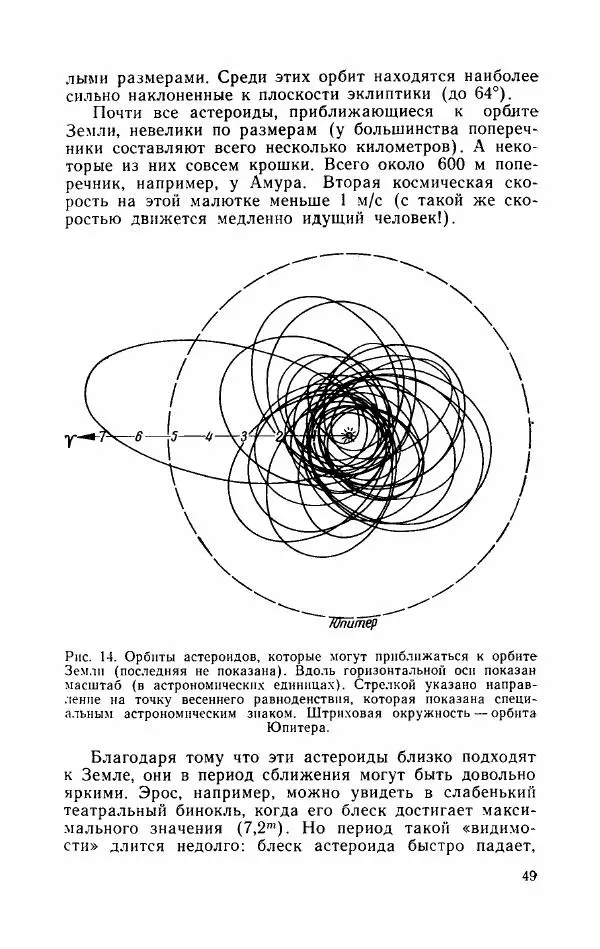 Алла Симоненко - Пояс астероидов - Страница № 51
