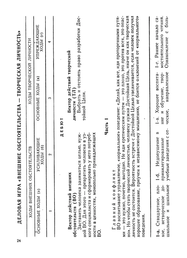  Сборник - Как стать еретиком - Страница № 25