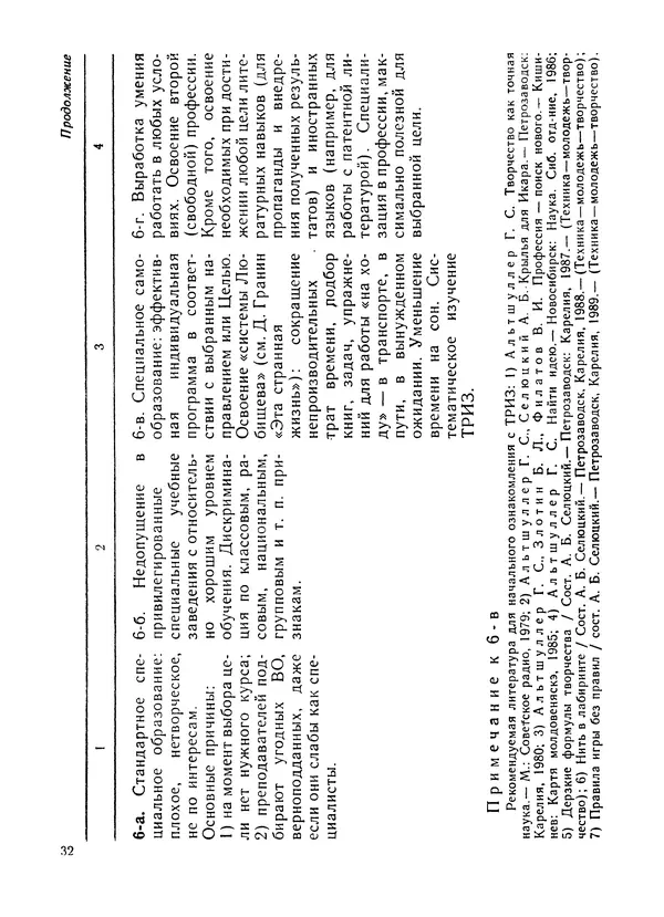  Сборник - Как стать еретиком - Страница № 33