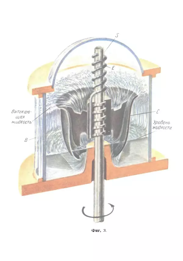 Джеймс Максвелл - Теория автоматического регулирования - Страница № 435