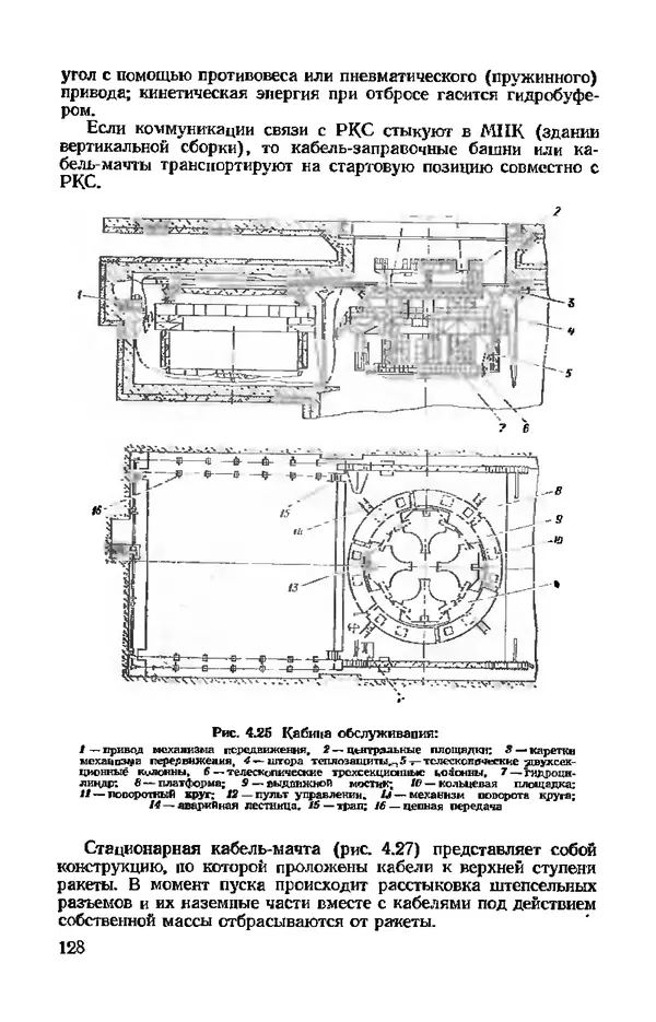 В. Николаев - Космодром - Страница № 128 В. Николаев - Космодром - Страница № 128