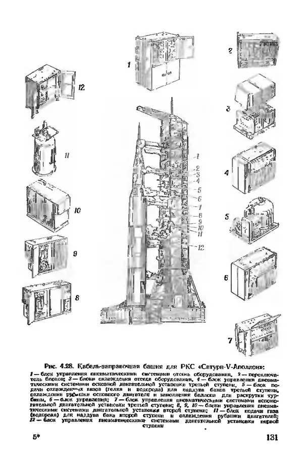 В. Николаев - Космодром - Страница № 131 В. Николаев - Космодром - Страница № 131