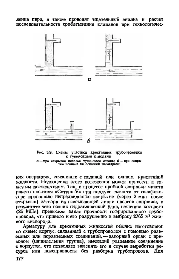 В. Николаев - Космодром - Страница № 172 В. Николаев - Космодром - Страница № 172