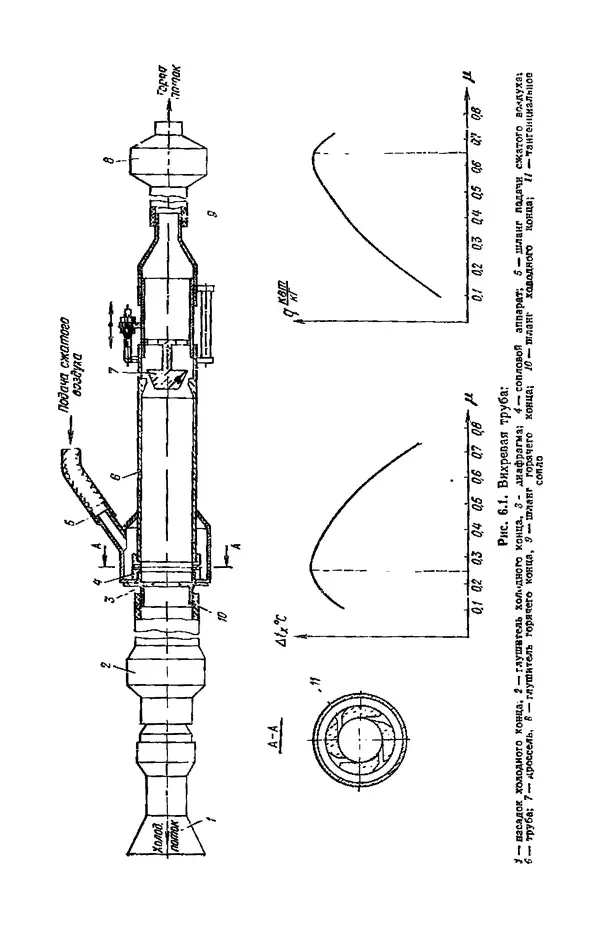 В. Николаев - Космодром - Страница № 207 В. Николаев - Космодром - Страница № 207