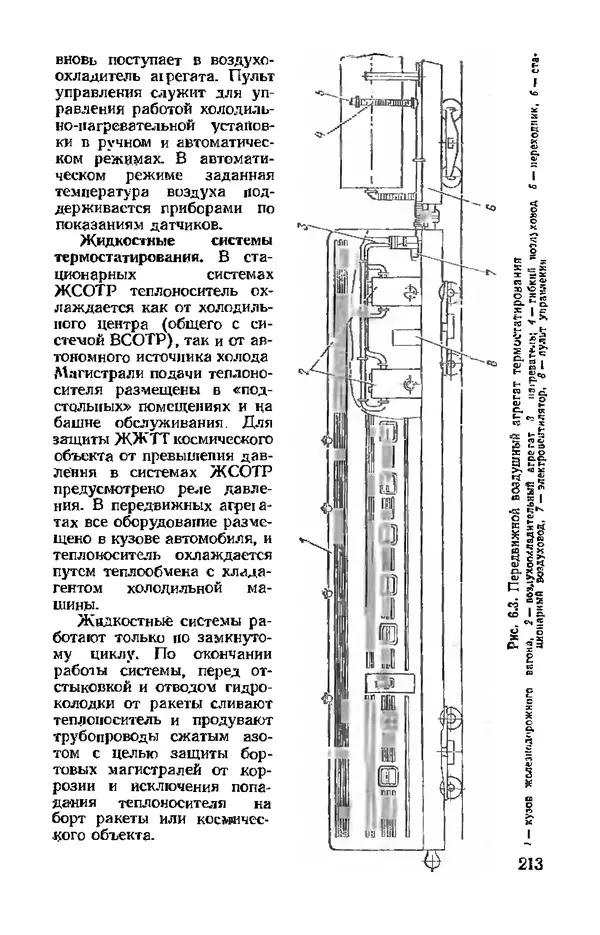 В. Николаев - Космодром - Страница № 213 В. Николаев - Космодром - Страница № 213
