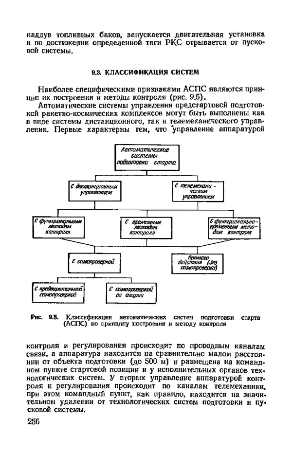 В. Николаев - Космодром - Страница № 256 В. Николаев - Космодром - Страница № 256