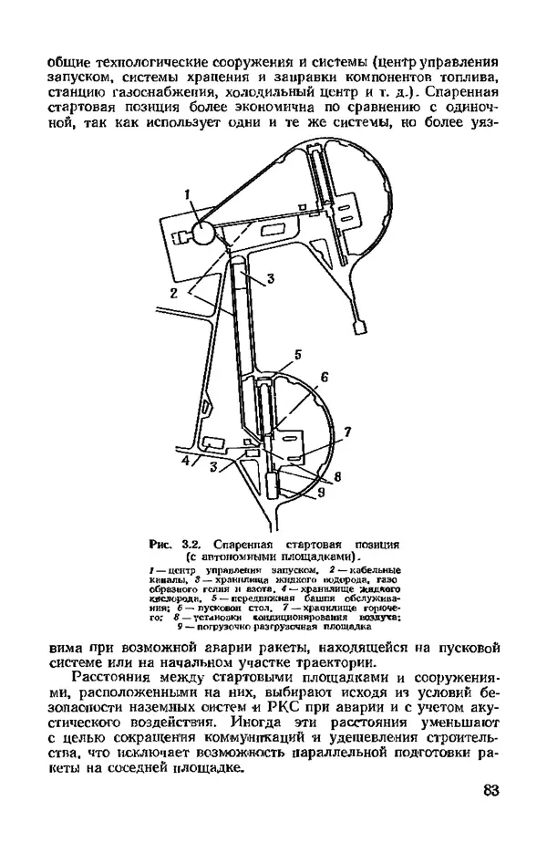 В. Николаев - Космодром - Страница № 83 В. Николаев - Космодром - Страница № 83