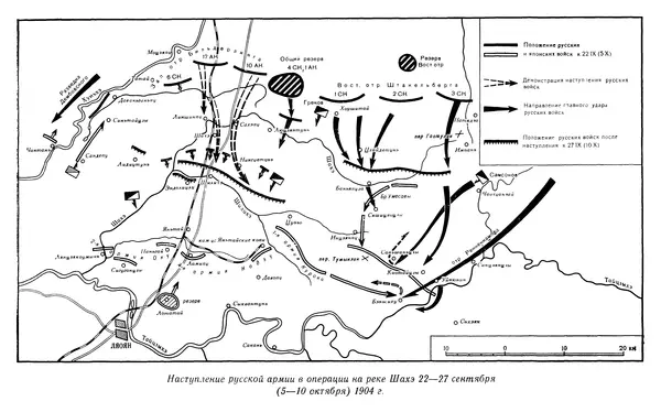  Автор неизвестен - История Русско-японской войны 1904-1905 гг. - Страница № 288