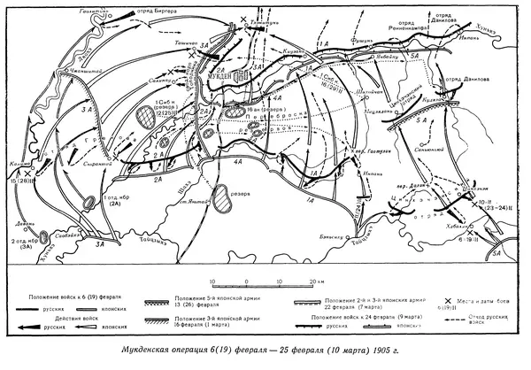 Автор неизвестен - История Русско-японской войны 1904-1905 гг. - Страница № 309