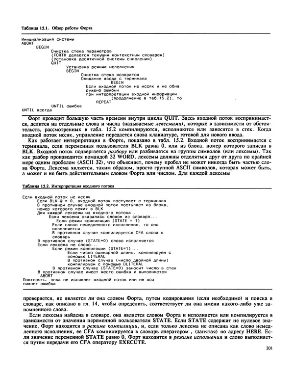 Мэлон Келли - Язык программирования Форт - Страница № 202