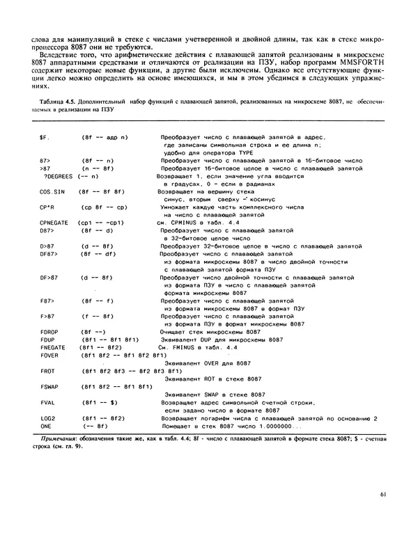 Мэлон Келли - Язык программирования Форт - Страница № 62